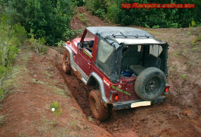 recorrido de suspension